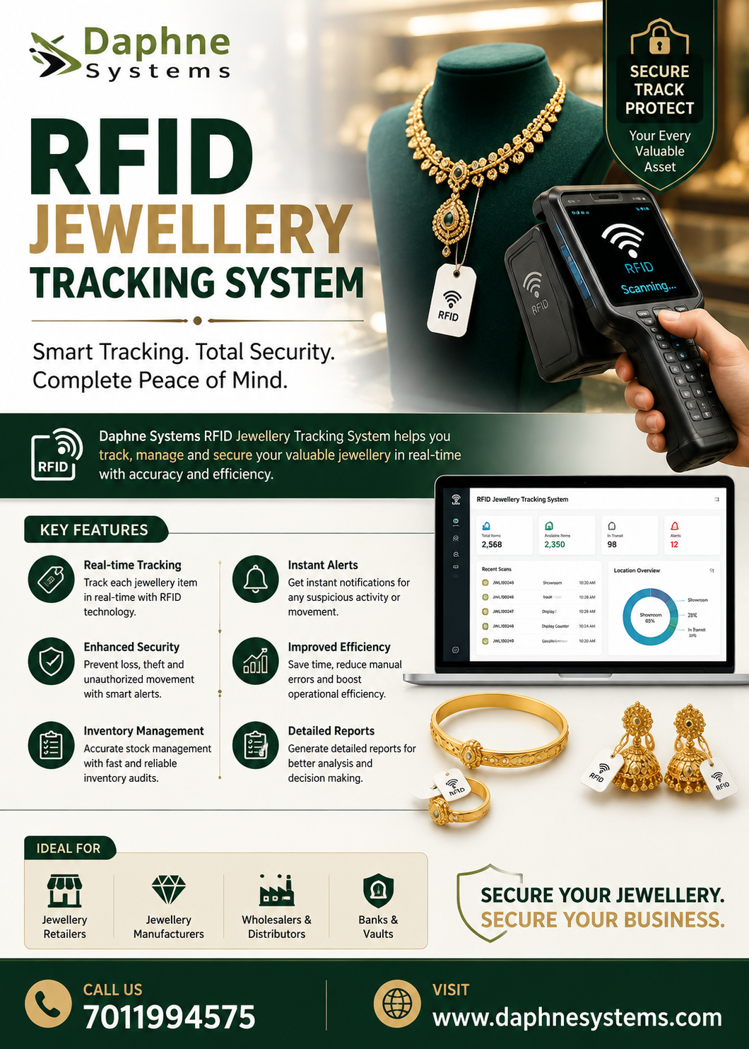 RFID Jewellery tracking system